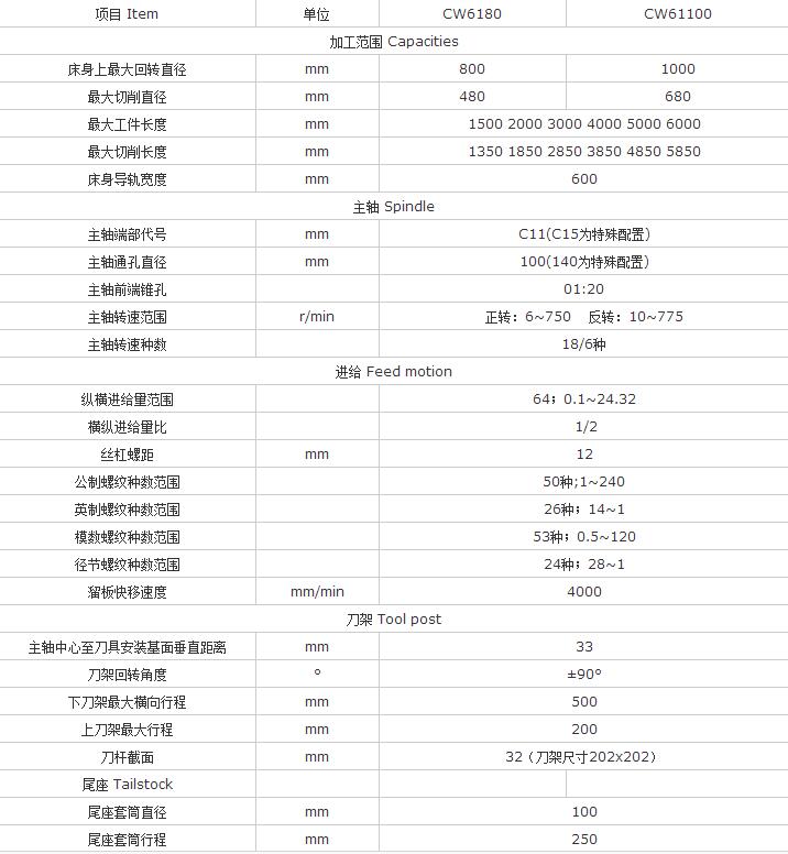 西安數(shù)控機床